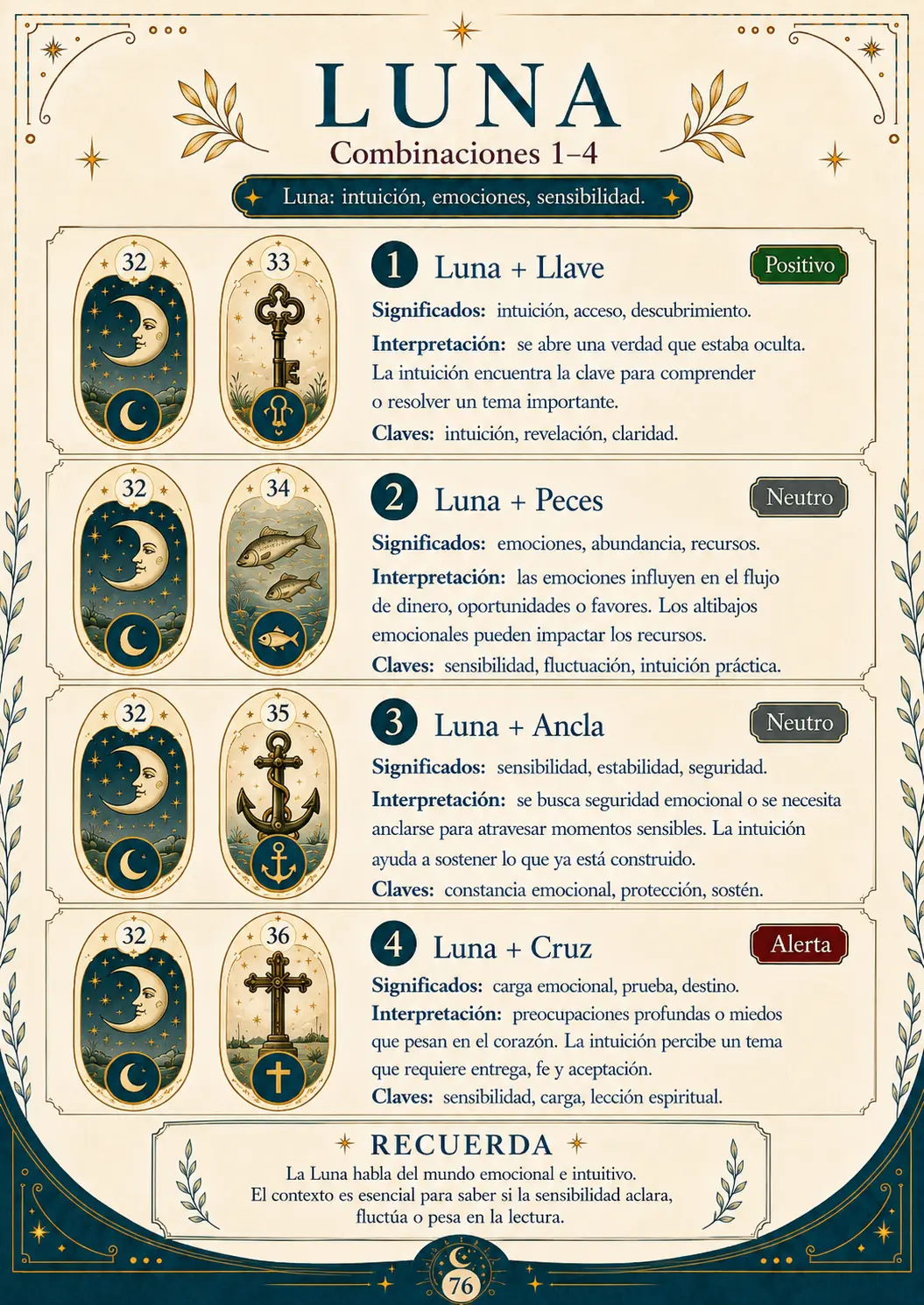 exemplo
